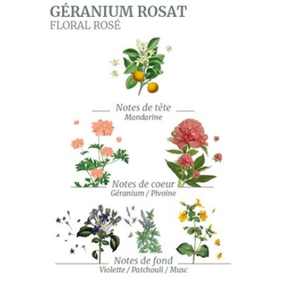 Geranium Rosat scented soap - Panier des Sens en Provence - Made in Marseille