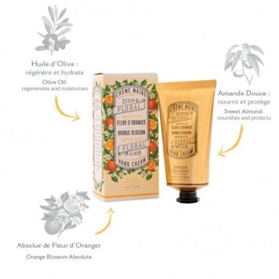 Hand cream - Panier des Sens en Provence - Made in Marseille