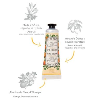 panier des sens - 96% ingredients of natural origin